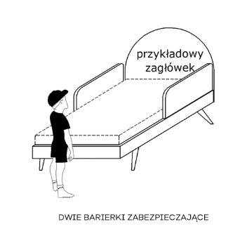 DWIE BARIERKI [+300,00 zł]