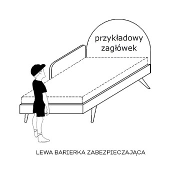 LEWA BARIERKA [+150,00 zł]