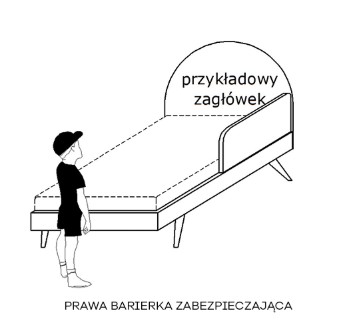 PRAWA BARIERKA [+150,00 zł]
