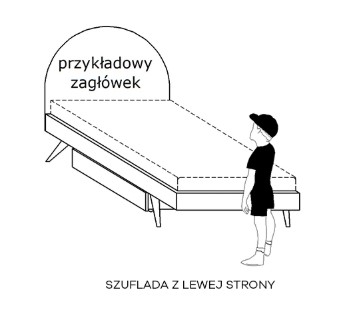 Z LEWEJ STRONY [+300,00 zł]