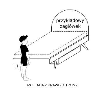 Z PRAWEJ STRONY [+300,00 zł]